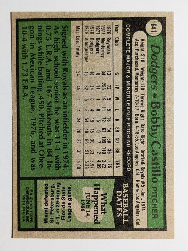 1979 Topps #641 Bobby Castillo RC (EX)