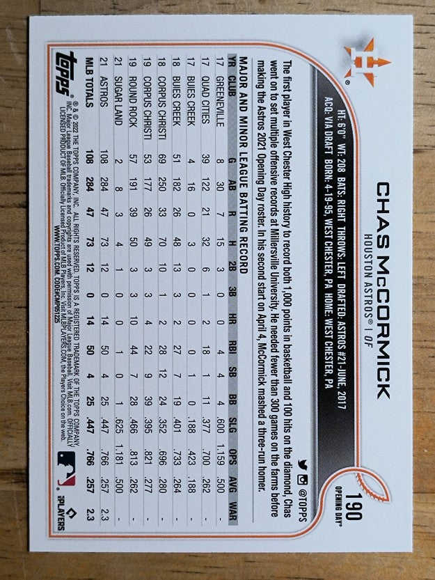 2022 Topps Opening Day #190 Chas McCormick RC