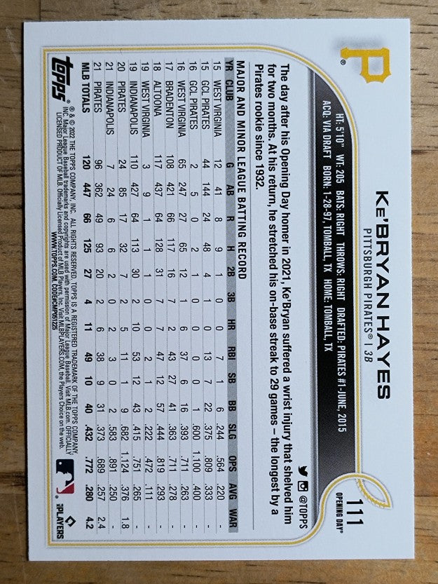 2022 Topps Opening Day #111 Ke'Bryan Hayes