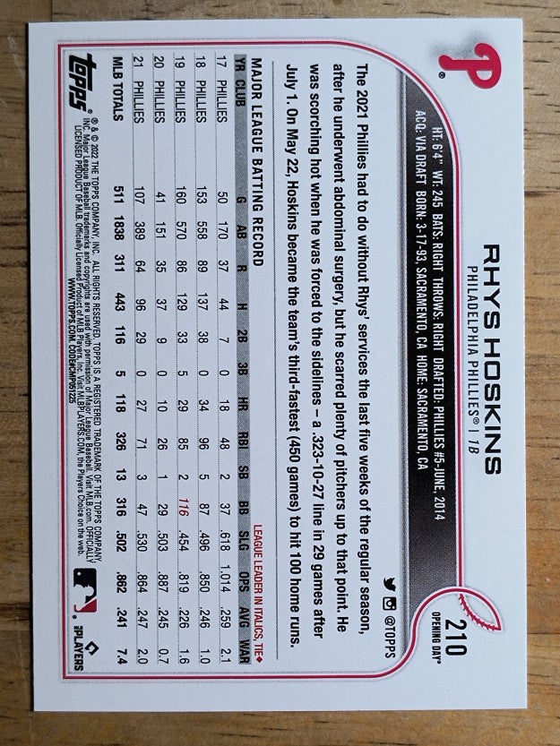 2022 Topps Opening Day #210 Rhys Hoskins
