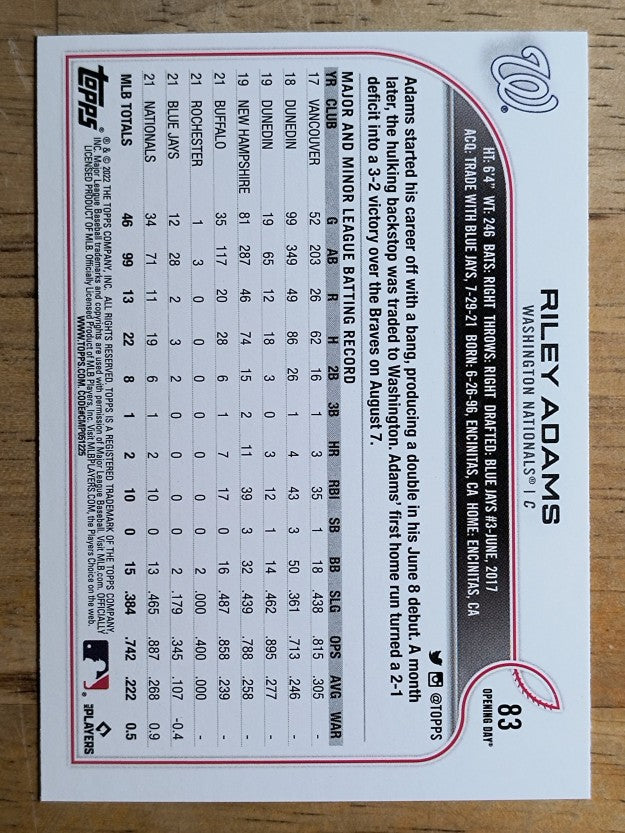 2022 Topps Opening Day #83 Riley Adams RC