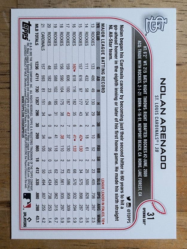 2022 Topps Opening Day #31 Nolan Arenado