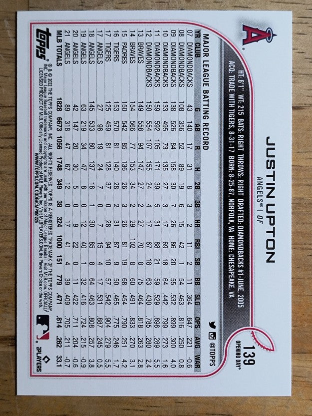 2022 Topps Opening Day #139 Justin Upton