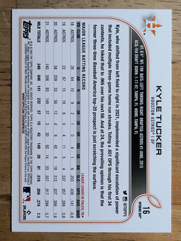 2022 Topps Opening Day #16 Kyle Tucker
