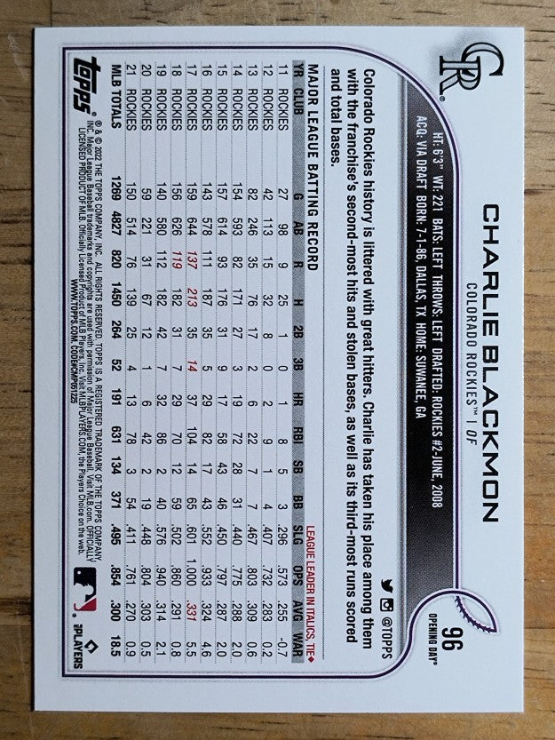 2022 Topps Opening Day #96 Charlie Blackmon
