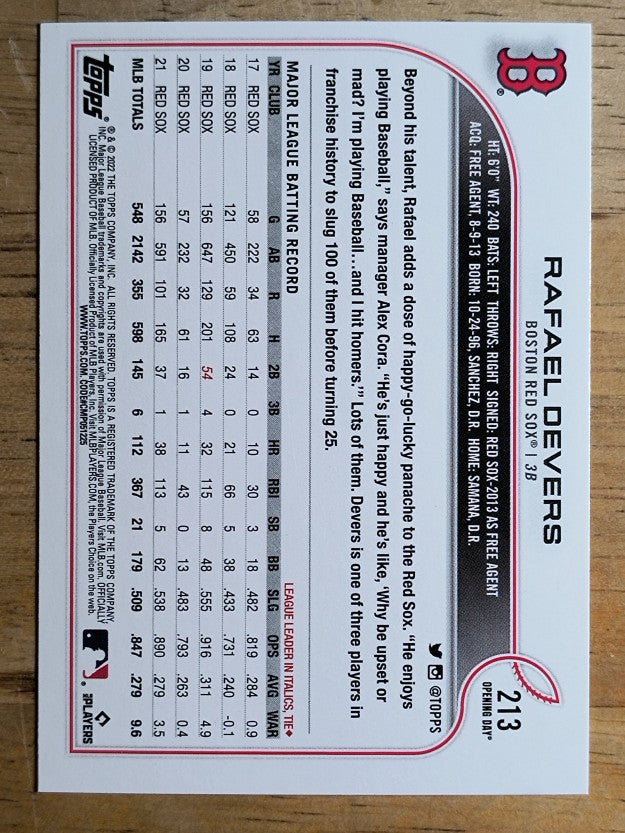 2022 Topps Opening Day #213 Rafael Devers