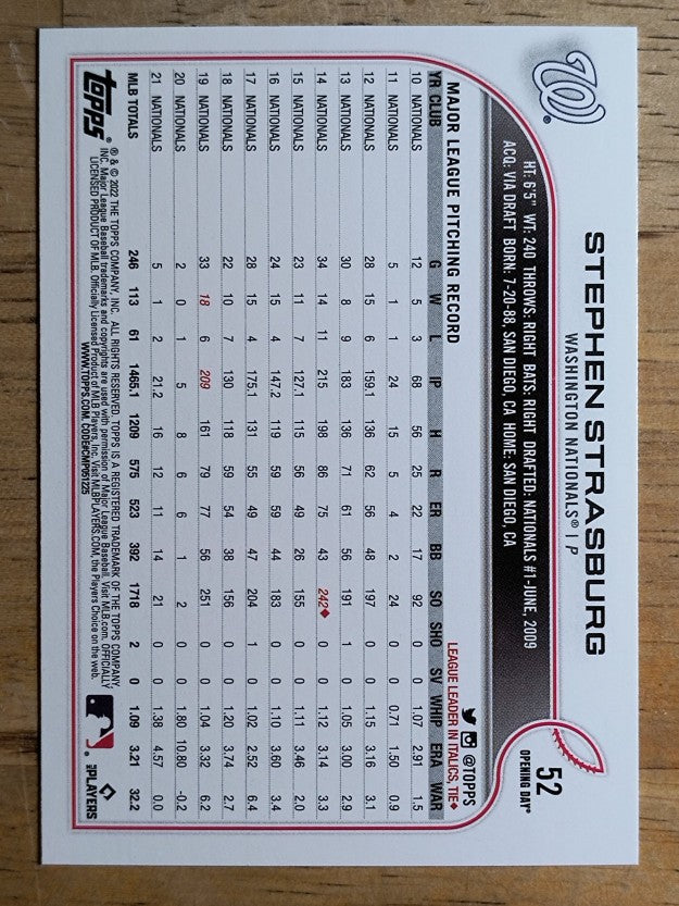 2022 Topps Opening Day #52 Stephen Strasburg
