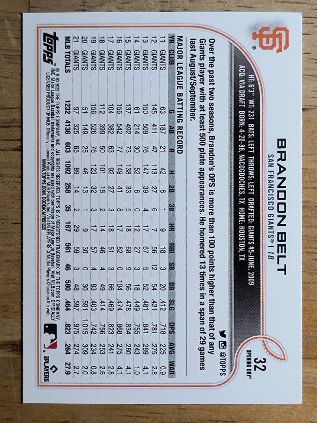 2022 Topps Opening Day #32 Brandon Belt