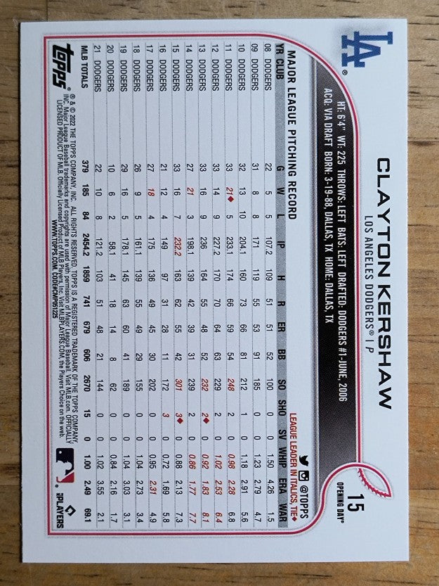 2022 Topps Opening Day #15 Clayton Kershaw