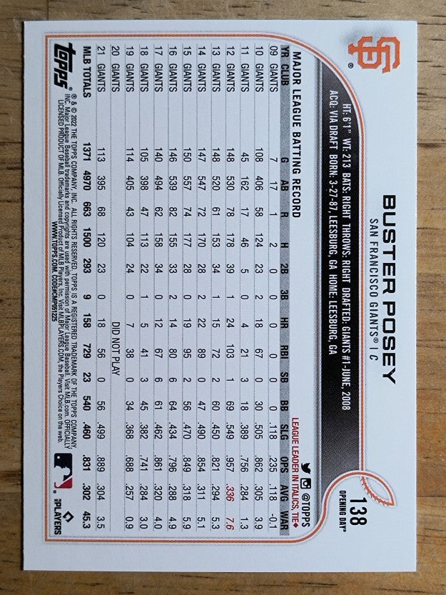 2022 Topps Opening Day #138 Buster Posey