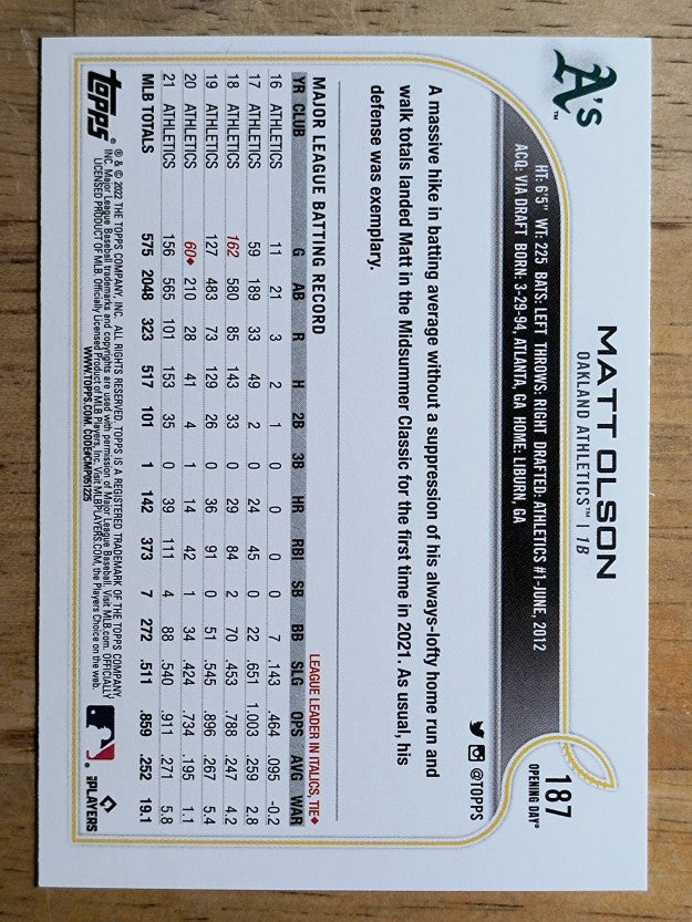 2022 Topps Opening Day #187 Matt Olson