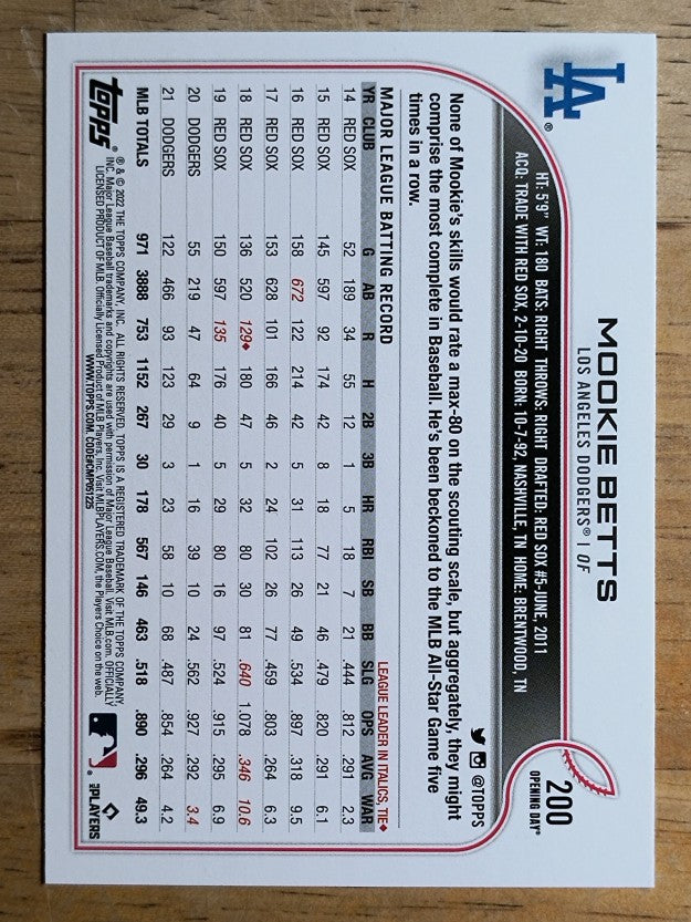 2022 Topps Opening Day #200 Mookie Betts