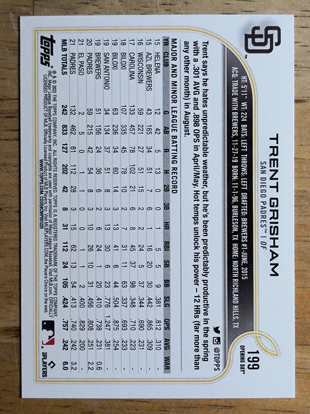 2022 Topps Opening Day #199 Trent Grisham