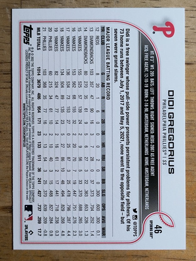2022 Topps Opening Day #46 Didi Gregorius