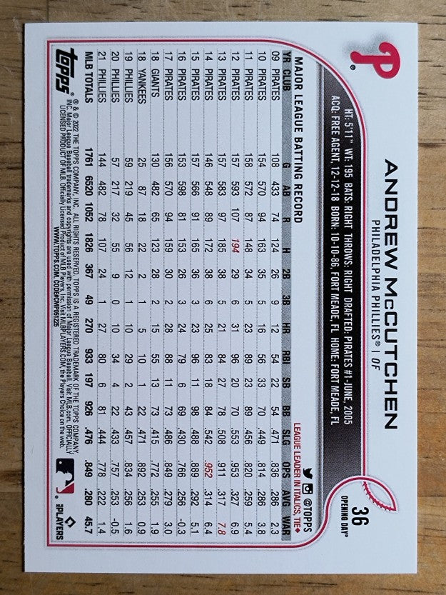 2022 Topps Opening Day #36 Andrew McCutchen