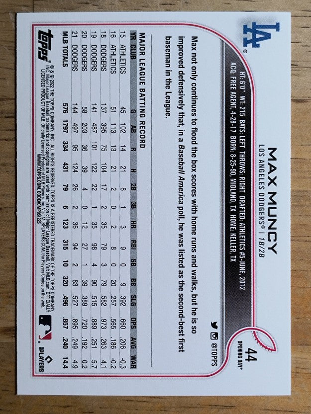 2022 Topps Opening Day #44 Max Muncy