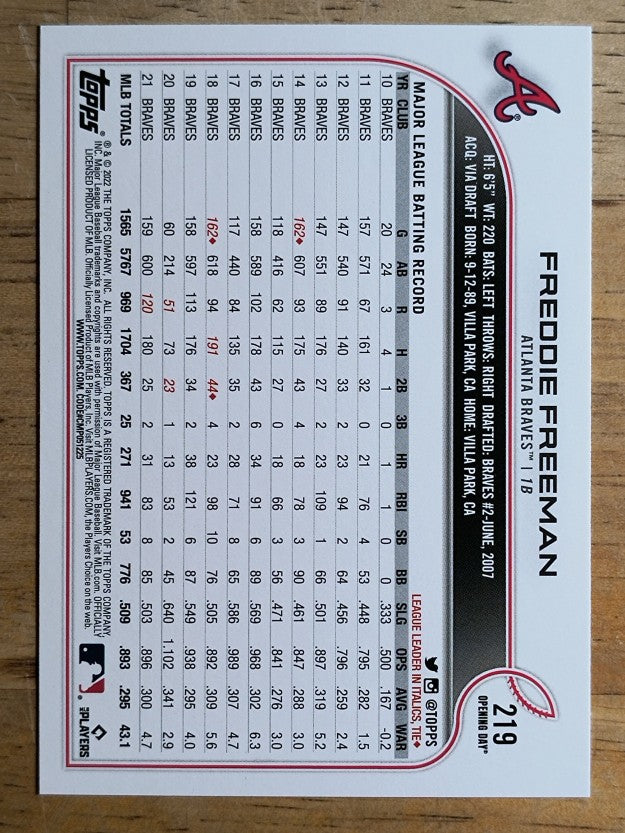 2022 Topps Opening Day #219 Freddie Freeman