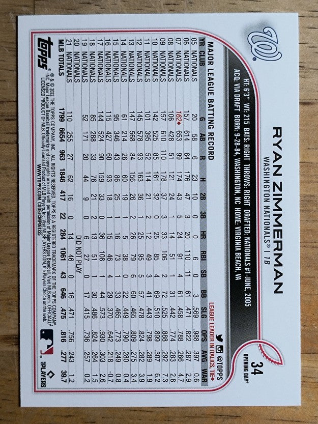 2022 Topps Opening Day #34 Ryan Zimmerman
