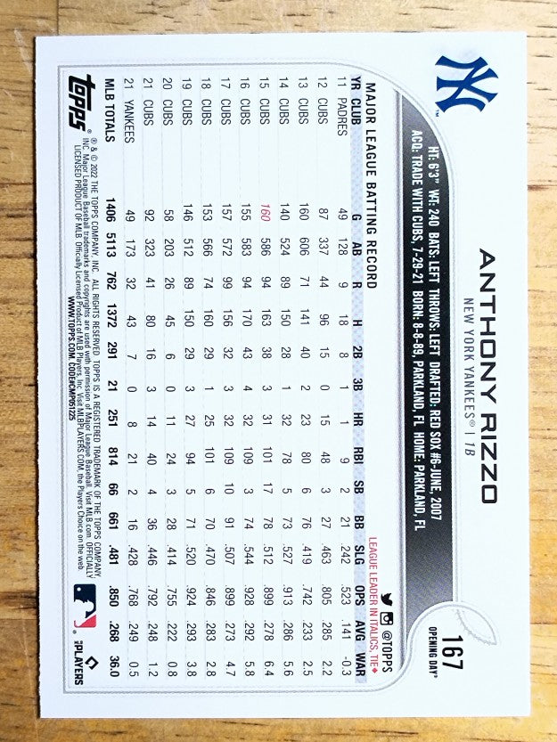 2022 Topps Opening Day #167 Anthony Rizzo