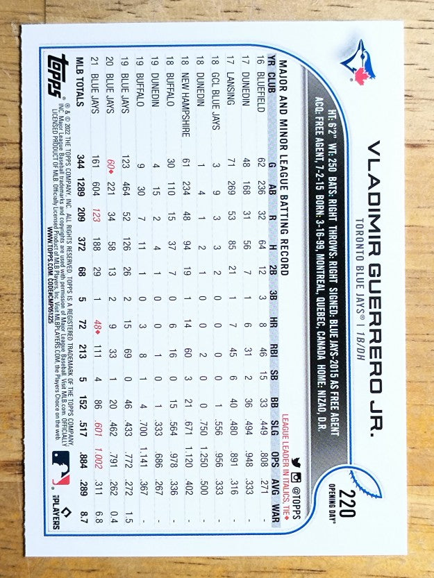 2022 Topps Opening Day #220 Vladimir Guerrero Jr.