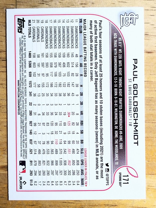 2022 Topps Opening Day #171 Paul Goldschmidt
