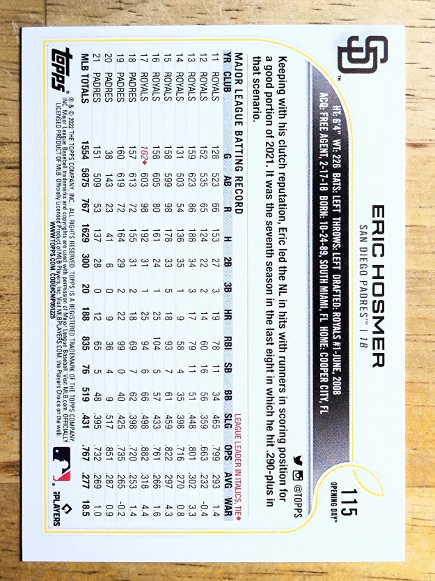 2022 Topps Opening Day #115 Eric Hosmer