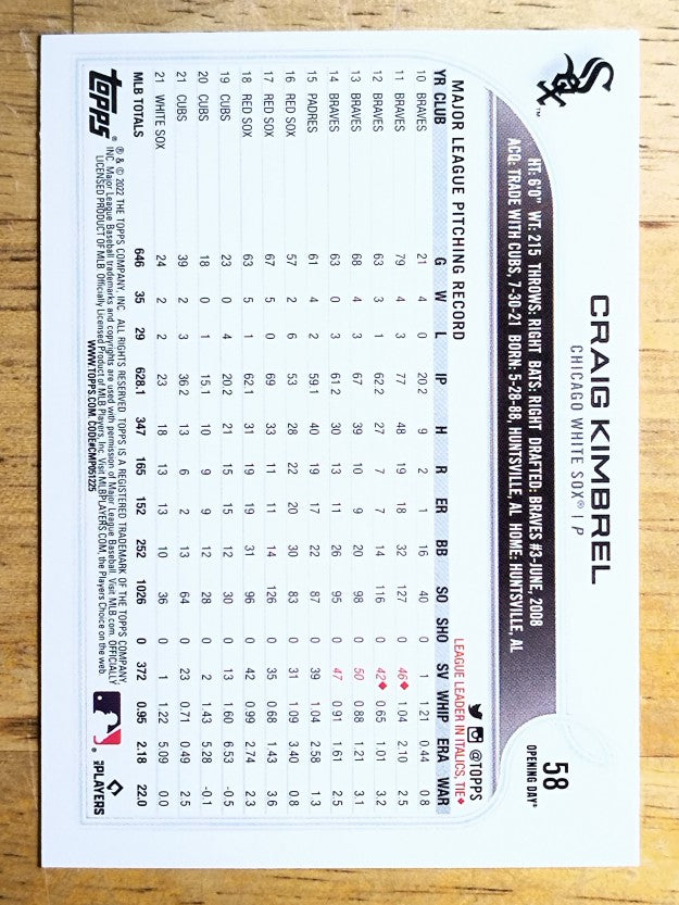 2022 Topps Opening Day #58 Craig Kimbrel
