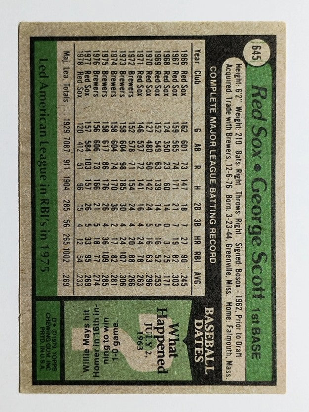 1979 Topps #645 George Scott DP (VG)