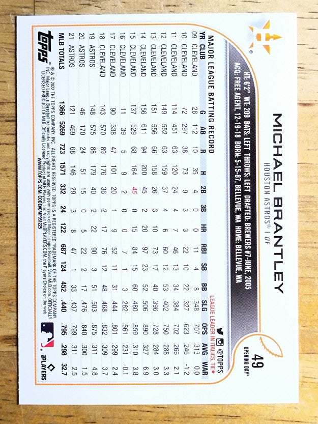 2022 Topps Opening Day #49 Michael Brantley