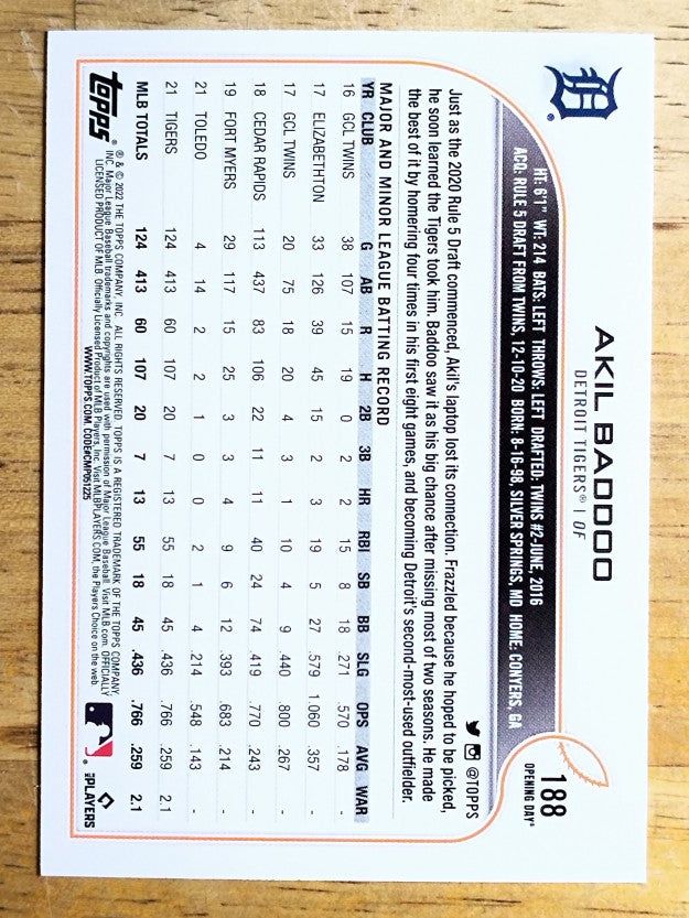 2022 Topps Opening Day #188 Akil Baddoo