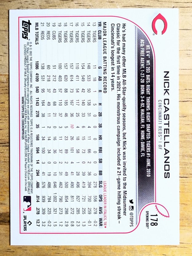 2022 Topps Opening Day #178 Nick Castellanos