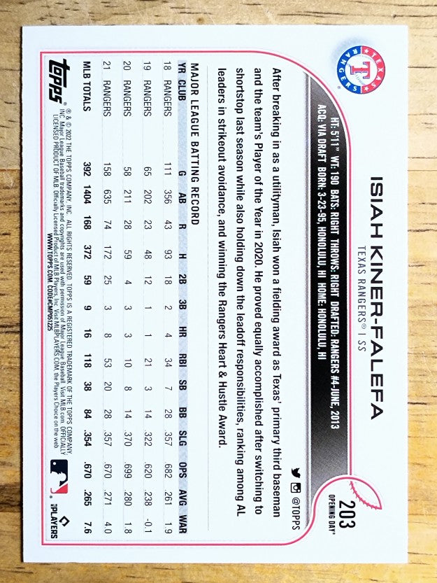 2022 Topps Opening Day #203 Isiah Kiner-Falefa
