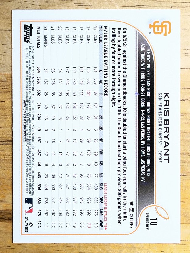 2022 Topps Opening Day #10 Kris Bryant