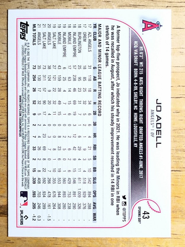 2022 Topps Opening Day #43 Jo Adell