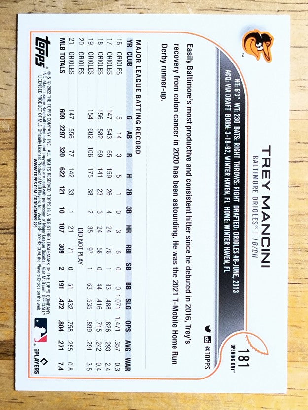 2022 Topps Opening Day #181 Trey Mancini