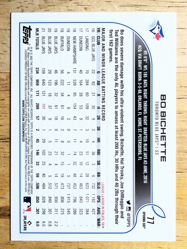 2022 Topps Opening Day #77 Bo Bichette