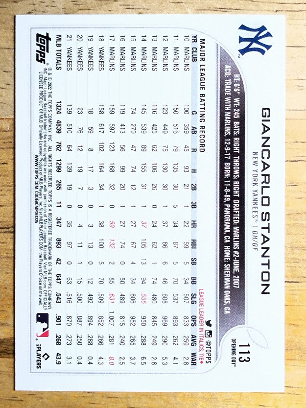 2022 Topps Opening Day #113 Giancarlo Stanton