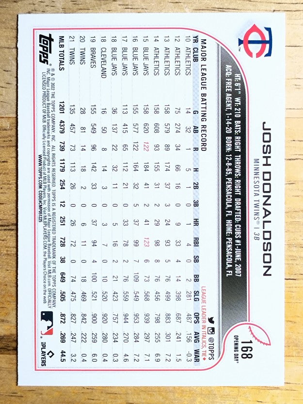 2022 Topps Opening Day #168 Josh Donaldson