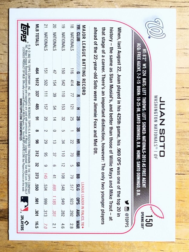 2022 Topps Opening Day #150 Juan Soto