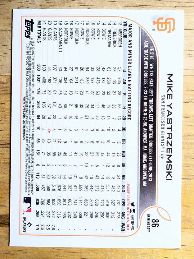 2022 Topps Opening Day #86 Mike Yastrzemski