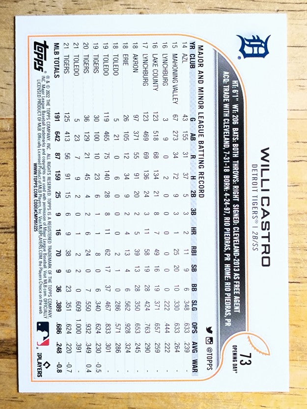 2022 Topps Opening Day #73 Willi Castro