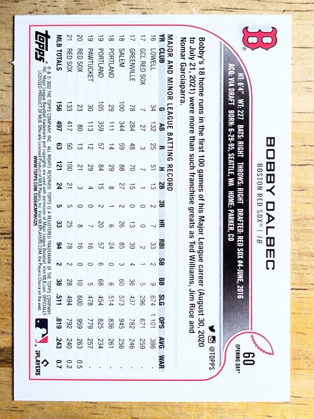 2022 Topps Opening Day #60 Bobby Dalbec