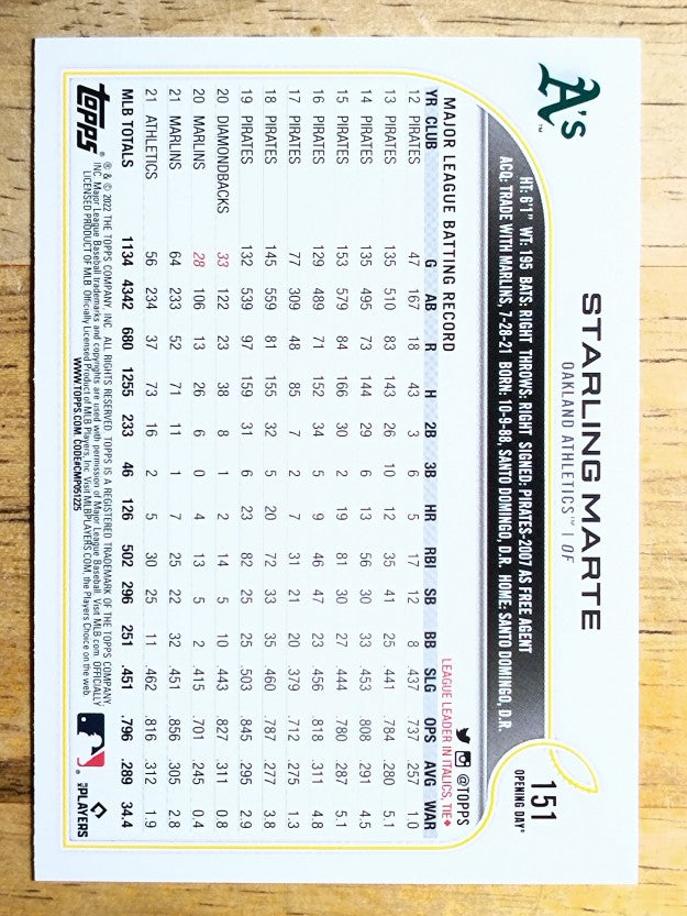 2022 Topps Opening Day #151 Starling Marte