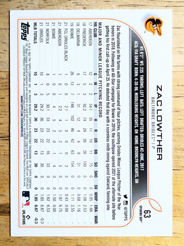 2022 Topps Opening Day #63 Zac Lowther RC