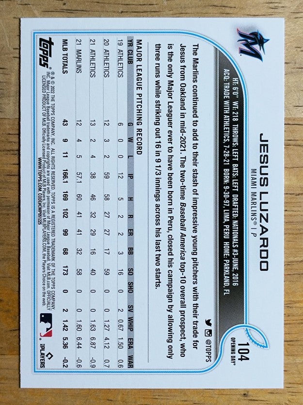 2022 Topps Opening Day #104 Jesus Luzardo