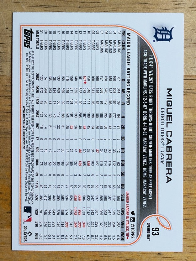 2022 Topps Opening Day #93 Miguel Cabrera