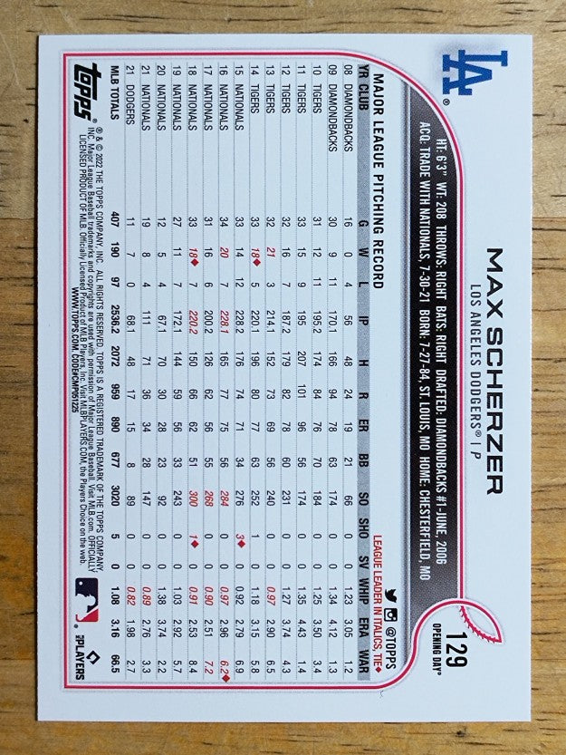 2022 Topps Opening Day #129 Max Scherzer