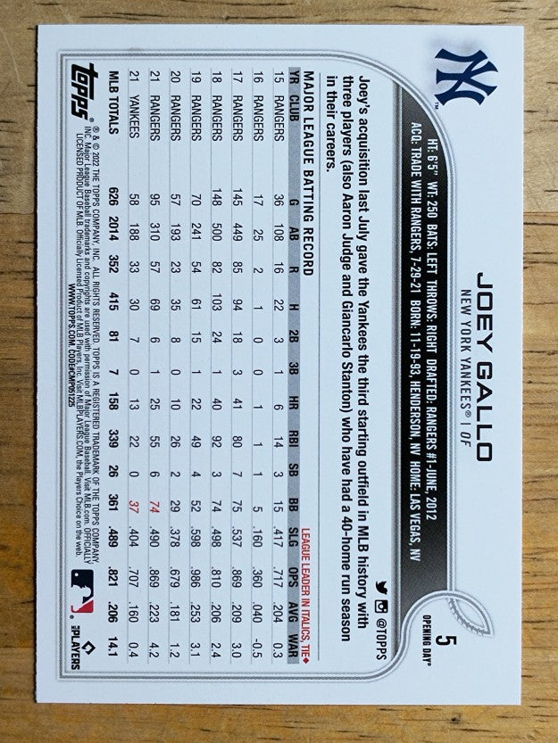 2022 Topps Opening Day #5 Joey Gallo