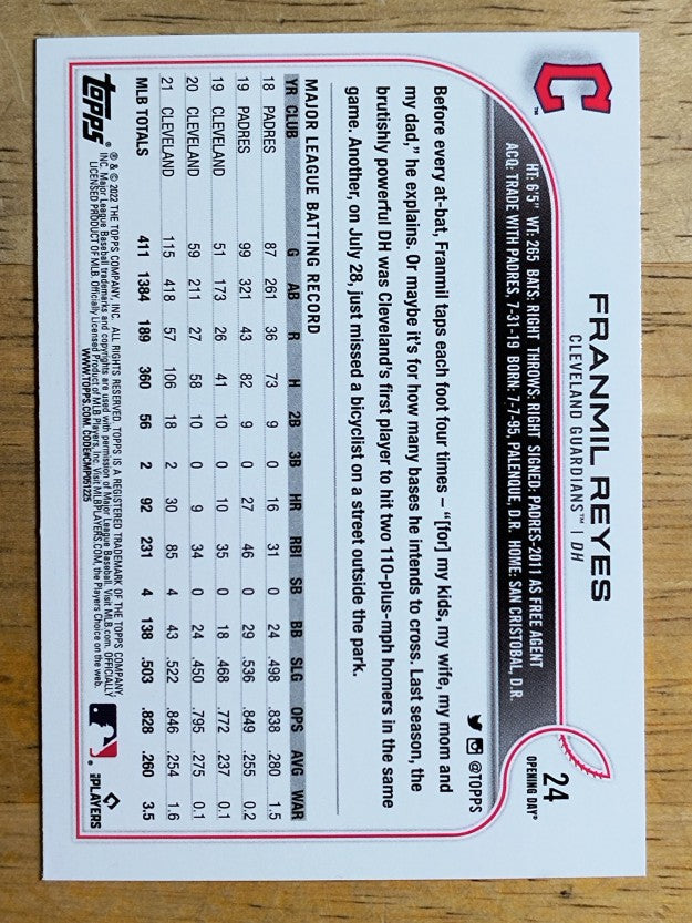2022 Topps Opening Day #24 Franmil Reyes