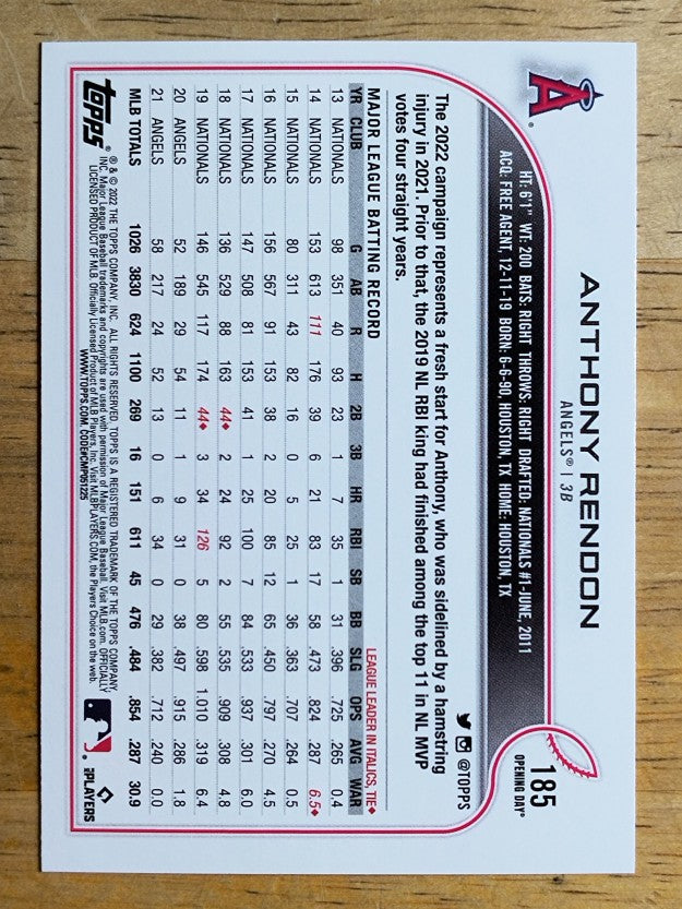 2022 Topps Opening Day #185 Anthony Rendon